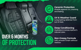 Winter White Car Wash & Detail Hyde Protectant Ceramic Conditioner (16 Fl oz)