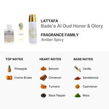 Bade'e Oud Honor and Glory By Lattafa Unisex (3pc Gift Set)