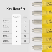 Organic Face Serum Oil - 1 oz