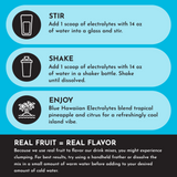 Blue Hawaiian Electrolytes