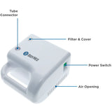 BodyMed Compressor Nebulizer System