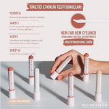 Show by Pastel Waterproof Eyeshadow & Eyeliner - Long-Lasting Matte Finish Eye Paint with Acmella Flower