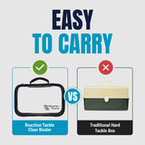 Reaction Tackle Clear Bait Binder and Tackle Storage