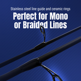 Reaction Tackle Fishing Rod and Spinning Reel Combo – Predator Pro