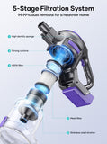 Honiture Y10 Lightweight Cordless Stick Vacuum