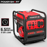 4300W Open Frame Gas Inverter Generator DB5041