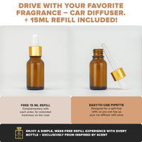 Car Air Freshener Inspired By Scent VALAYA, #6 Velvet Valaya