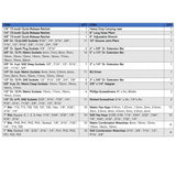 163 Piece Mechanics Tool Kit -- DT0002