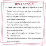 95 Piece Mechanics Tool Set in Metric and SAE for Small Engine, Mechanical and General Repairs – DT1242