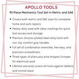 95 Piece Mechanics Tool Set in Metric and SAE for Small Engine, Mechanical and General Repairs – DT1242