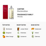 Declaration By Cartier For Men 5.0 oz EDT Spray