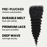 Deep Wave 5x5 HD Lace Human Hair Closure