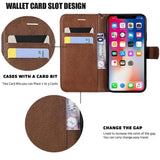 RFID Blocking Wallet Case for iPhone - Credit Card Protection Phone Case