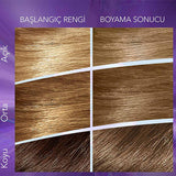 Wella Koleston Supreme Ash Blonde Hair Dye: Permanent Color, 100% Gray Coverage, Plus Revitalizing Oil Treatments