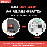 Anderic FAN-55T Wireless Wall Plate Ceiling Fan Remote Control for Fan28R Receiver | 304 MHz | 2AAZPFAN55T- FAN55T