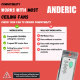 Anderic FAN-55T Wireless Wall Plate Ceiling Fan Remote Control for Fan28R Receiver | 304 MHz | 2AAZPFAN55T- FAN55T