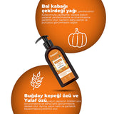 Tresan Sulfate-Free Hair Conditioner with Pumpkin Seed Oil - Nourishing Repair for Damaged Hair