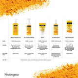 Neutrogena Soothing Clear Turmeric Facial Cleansing Foam: Gentle Oil-Free Face Wash for Sensitive & Acne Prone Skin (5.07 fl oz)