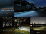 Fenix BC15R Lightweight Rechargeable Bicycle Light