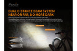 Fenix BC30 V2 LED Bike Light