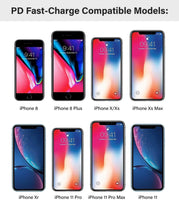 (MFi Apple Certified) 1-PC Lightning Fast iPhone Wall Charger (20W Power Delivery Technology)