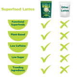 Matcha Moringa Superfood Latte