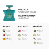 Greenwich Village By Bond No. 9 Unisex 3.3 oz EDP Spray
