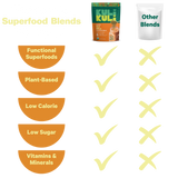 Gut Bliss Superfood Blend
