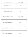 Hex Bolts for Barn Door Hardware