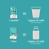 100% Macadamia Milk (12 Packs)