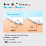 Hydrogel Collagen Face Mask