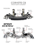 SPDZ1 Corvette C8 Stingray (AFM/NPP) X-pipe Exhaust System Ultra Edition