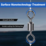 Rolling Barrel Swivels