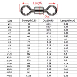 Rolling Barrel Swivels