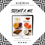 SCENTXME Travel Spray