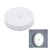 Petrix USB Rechargeable Motion Sensor Night Light - Automatic LED Lighting for Closets, Corridors, and Stairways
