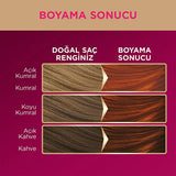 Palette Deluxe Intense Copper Hair Dye 7-77