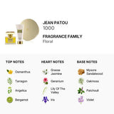 Jean Patou 1000 Set 2p For Women  2.5 oz EDT Spray