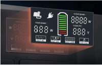 Portable Solar Power Generator