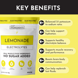 Lemonade Electrolytes