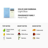 Light Blue By Dolce & Gabbana For Women 1.7oz EDT Spray
