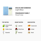 Light Blue By Dolce & Gabbana For Women 6.7 oz EDT Spray