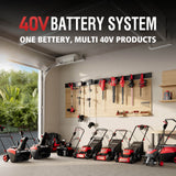 40V 21" Cordless Push Lawn Mower w/ Two 40V Batteries MB2400B
