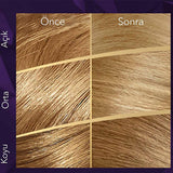 Wella Koleston Supreme 9/1 Light Ash Blonde Hair Dye Kit - Intense Color, Moisture & 100% Gray Coverage for Radiant, Healthy Hair