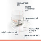 Avene Hyaluron Activ B3 Moisturizing Face Cream - Anti-aging Skincare with Hyaluronic Acid & Niacinamide