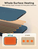 Portable Warming Trays - Navy Blue