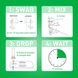 McKesson Consult COVID-19 / Flu A&B Antigen Home Test, 2 Tests