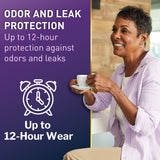 McKesson Women's Premium Discreet Pull On Absorbent Underwear, Heavy