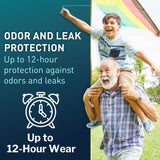 McKesson Men's Premium Discreet Pull On Absorbent Underwear, Heavy