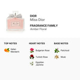 Miss Dior by Christian Dior For Women EDP 5.0oz Spray